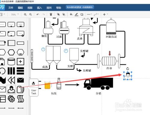 利用基础软件服务绘制商品生产工艺流程图