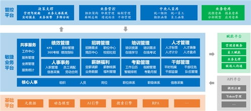 世界互联网大会巅峰时刻 浪潮海岳硬核基础产品掀开革命浪潮