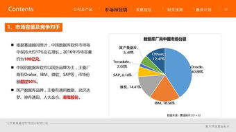 数据底座之基石 瀚高股份如何领跑国内基础软件与数据管理服务